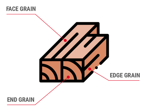 Illustrazione parti blocco legno